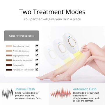 Thiết bị triệt lông IPL Tẩy lông toàn thân - Đèn nháy 500.000 - A06