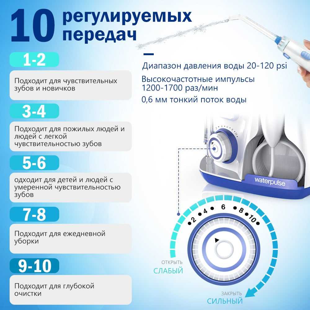Oral Irrigator V300 Dental Irrigators Teeth Whitening 5 Dental Water Jets 800ml
