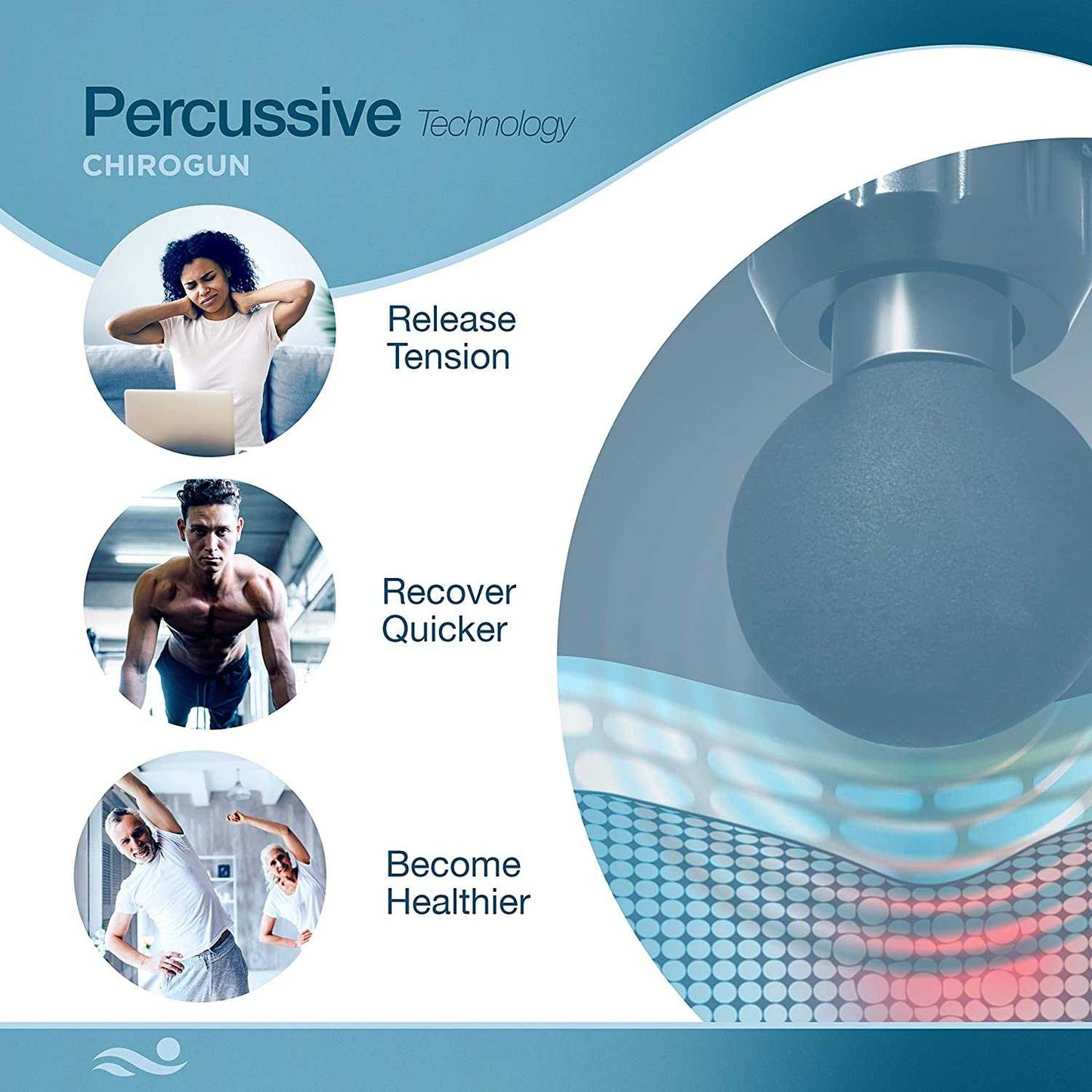 Massage Gun Electric Deep Muscle massager Pain Relief Body Fascial