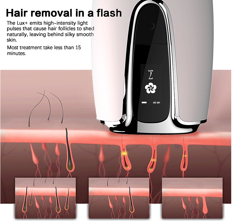 Home laser hair removal instrument electric hair removal device
