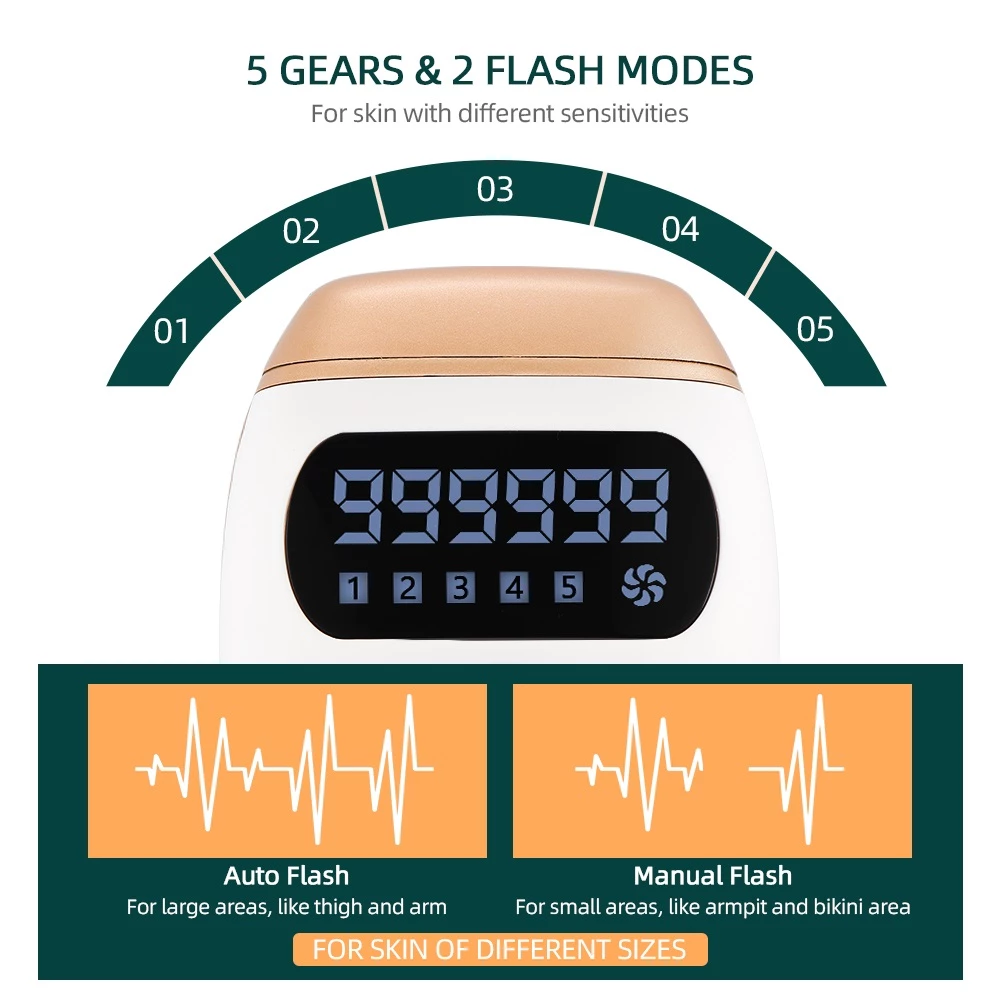 IPL Laser Epilator Painless 999999 Flashes
