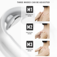 Smart Electricneck massager and Shoulder
