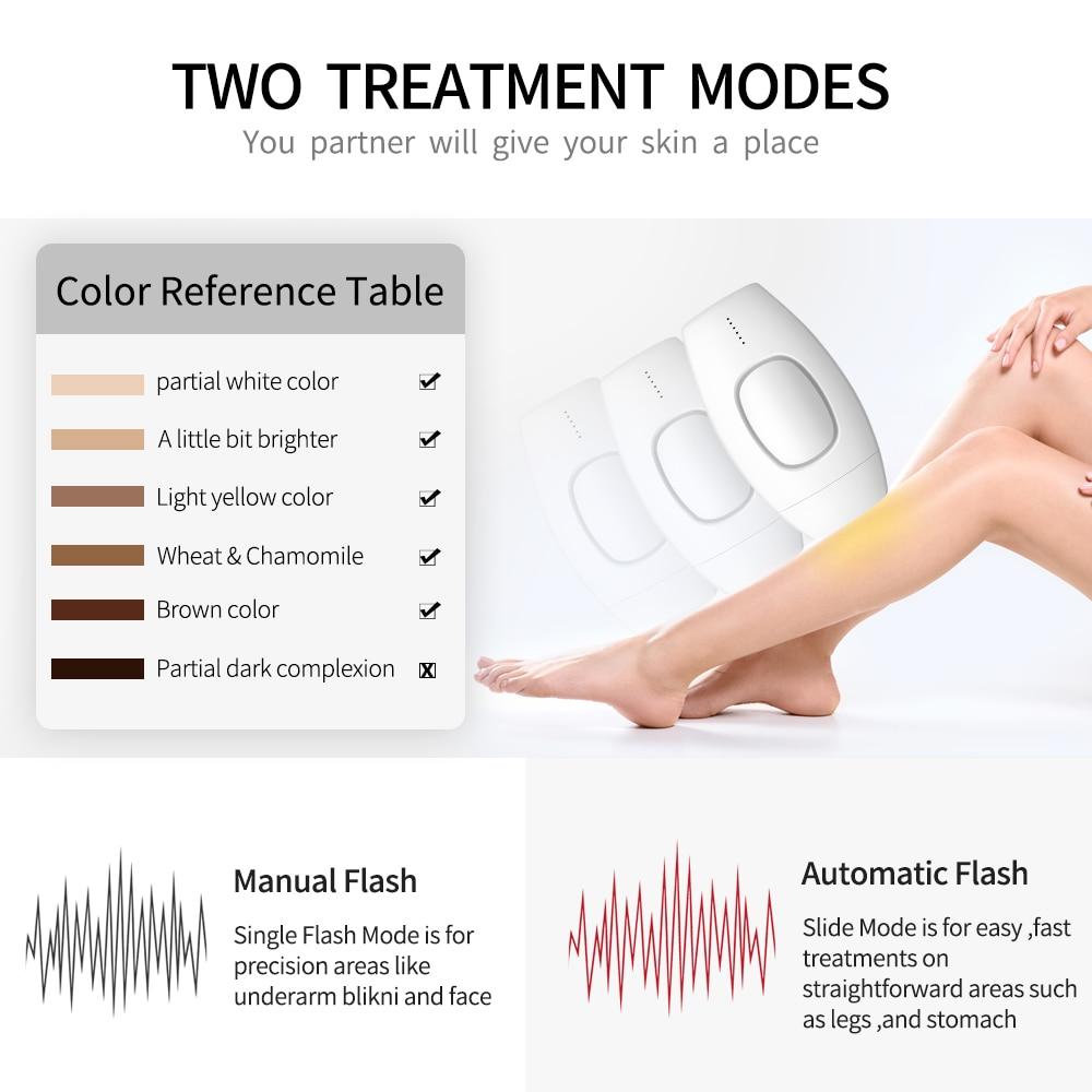 Permanent IPL Epilator Laser Hair Removal  Fast and big