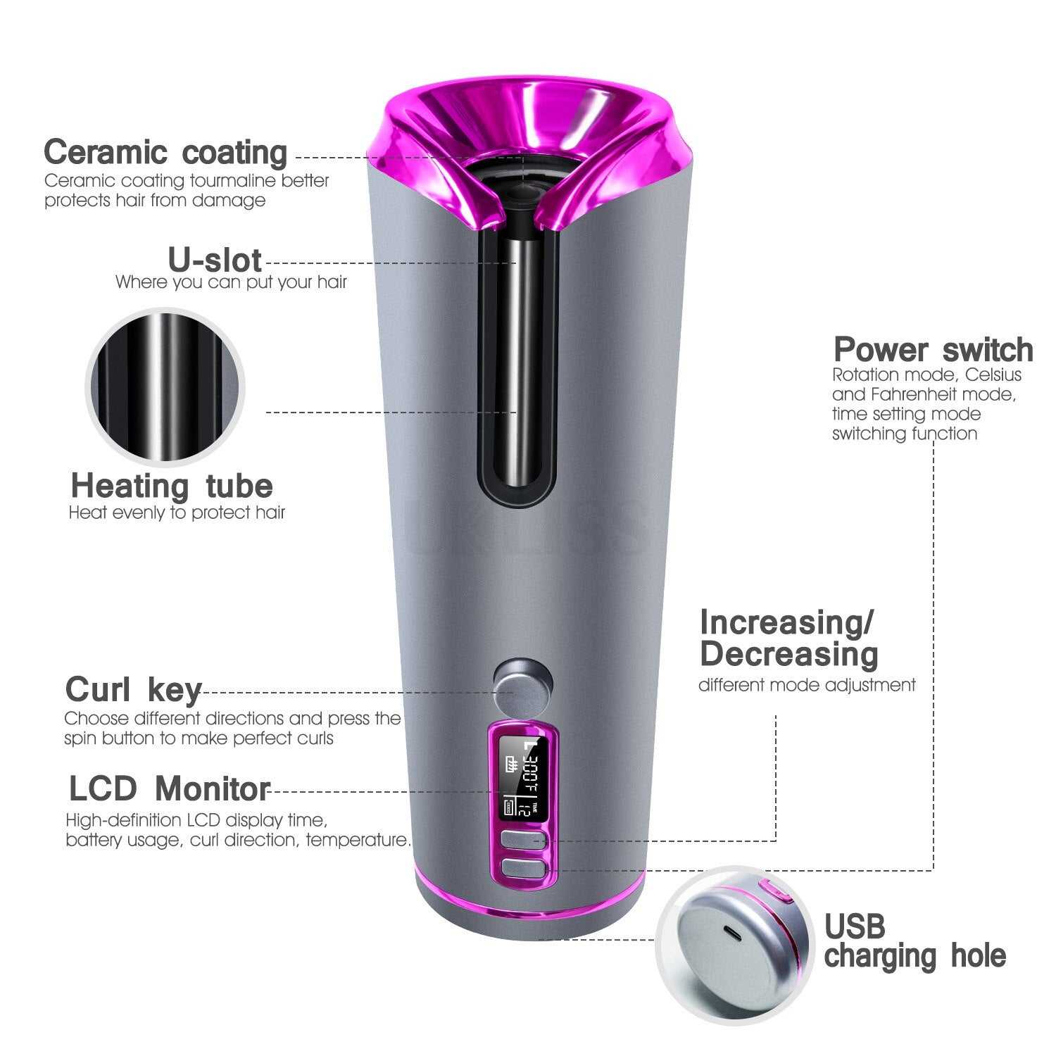 Cordless Automatic Rotating Hair Curler Ceramic Curling Iron LED Display