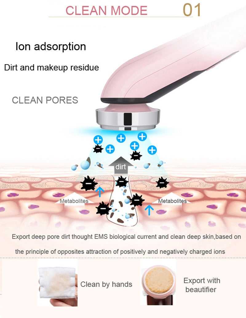 5-in-1 Face Skin EMS RF EMS Beauty instrument Facial Mesotherapy Electroporation Rejuvenation Women face care tool Eye care tool