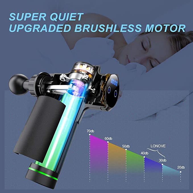 Massage Gun Electric Deep Muscle massager Pain Relief Body Fascial