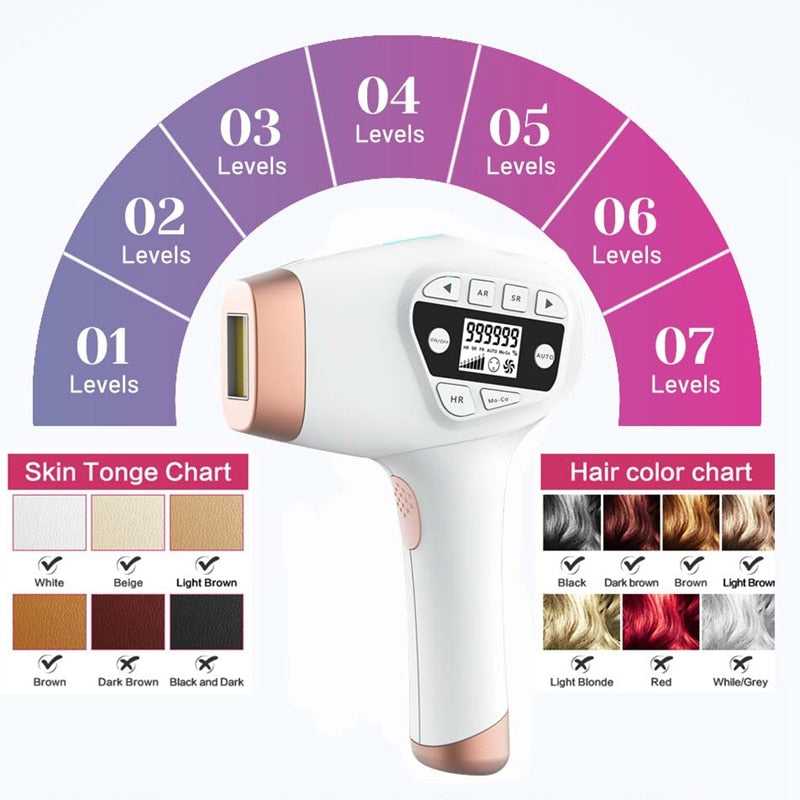 999999 Flashes IPL Laser Hair Removal Machine 5in1 Electirc