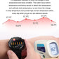 New Health Smart Watch Men ECG+PPG Heart Rate