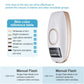 990000 Flashes Laser Hair Removal Epilator For Women Household