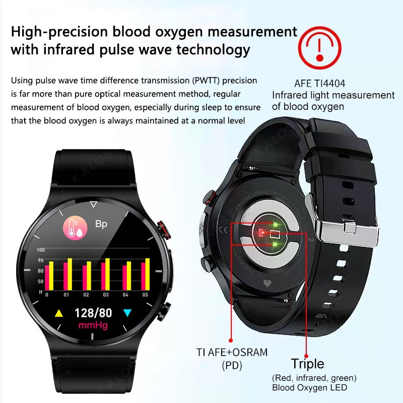 2022 New Smart Watch Men Blood Pressure Heart Rate
